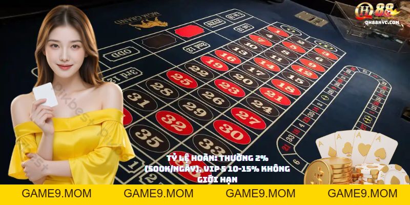 Phao cứu hộ QH88 – Giải pháp an toàn giúp người chơi - GAME9